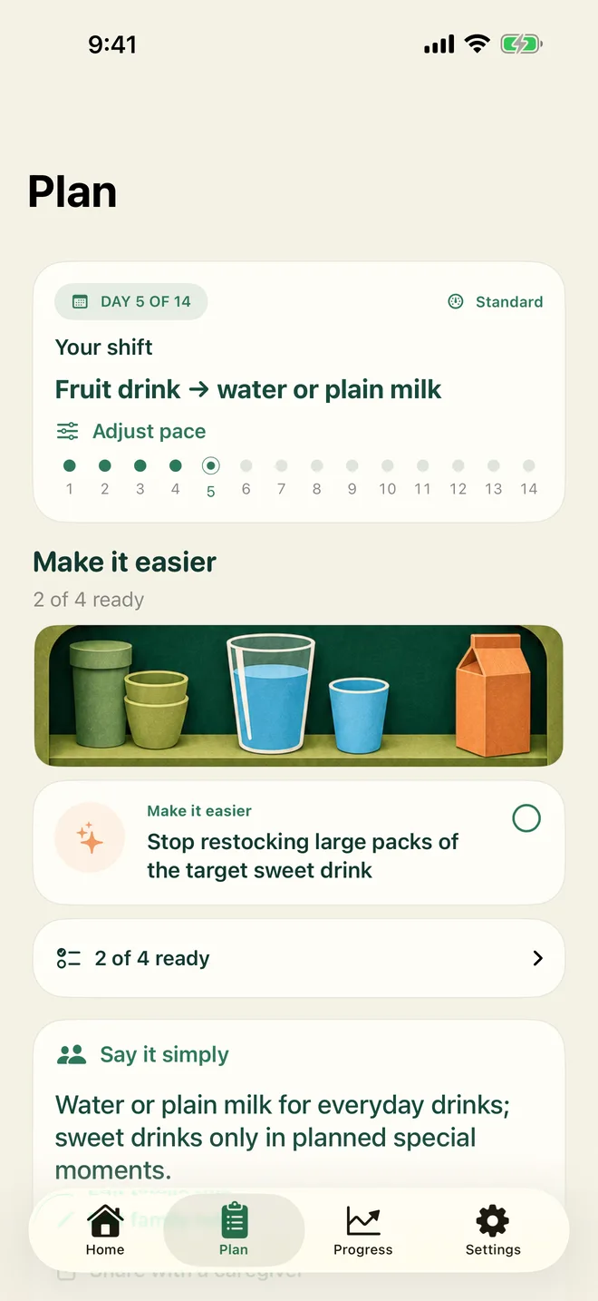 PantryShift Plan screen with a shared family rule and pantry reset checklist