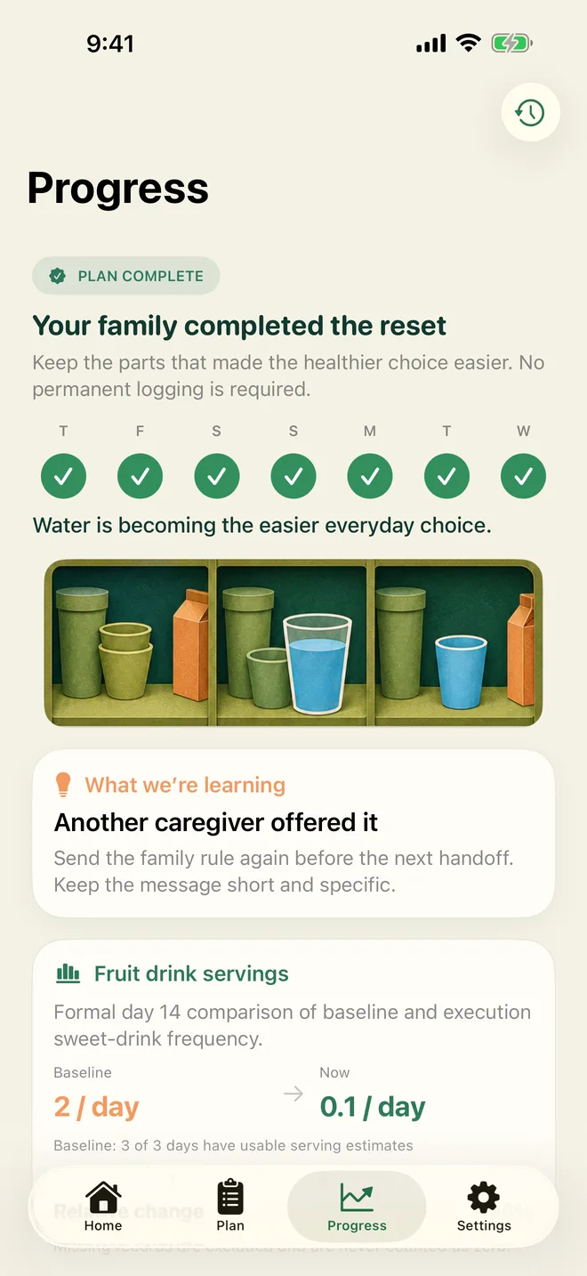 PantryShift Progress screen showing completed drink switches without streak pressure